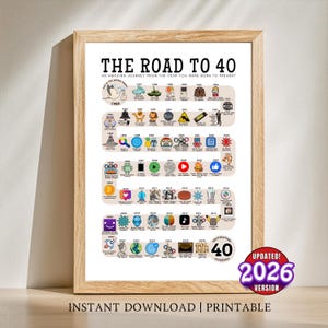 May include: A framed print titled "The Road to 40," featuring a timeline of events from 1986 to 2026. The design includes icons representing various milestones and cultural moments. The print is in a wooden frame and includes the text "Instant Download | Printable."