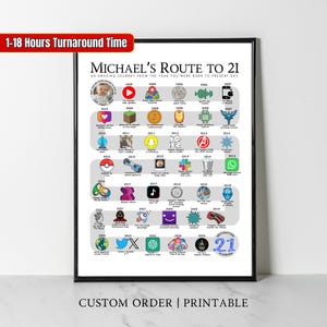 2004 Birthday Poster, Route to 21, Custom 21st Birthday Gifts, 21st Bday Wall Art, Road to 21 Years Ago Back In 2004 Printable, Born in 2004