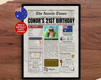 Impresión de periódico personalizada de 2005 para el 21 cumpleaños en Australia. Regalo personalizado para el 21 cumpleaños. Póster de cumpleaños de 2005. Hace 21 años. En 2005. Dato curioso australiano.