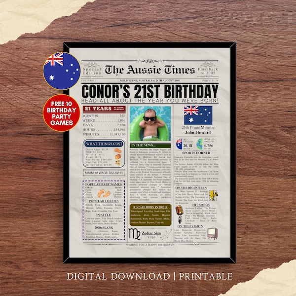 Custom 2005 AUSTRALIA 21st Birthday Newspaper Print Customised 21st Birthday Gift 2005 Birthday Poster 21 Years Ago Back in 2005 Fact Aussie
