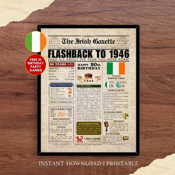 Póster de periódico del 80.º cumpleaños irlandés de 1946 Datos sobre Irlanda hace 80 años En 1946 Idea de regalo para el 80.º cumpleaños para hombres, mujeres, mamás, papás y padres irlandeses