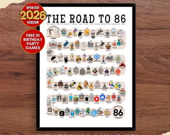 The Road to 86, 1940 Birthday Poster, 86th Birthday Gift, 86th Party Decor, Route to 86 Years Ago Back In 1940 | DIGITAL FILE PRINTABLE
