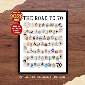 The Road to 70, 1956 Birthday Poster, 70th Birthday Gift, 70th Party Decor, Route to 70 Years Ago Back In 1956 | DIGITAL FILE PRINTABLE