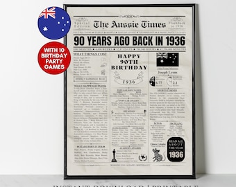 1936 AUSTRALIA 90th Birthday Newspaper Print Australian 90th Birthday Gift 1936 Birthday Poster 90 Years Ago Back in 1936 print Aussie Print