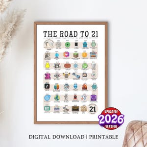 May include: A framed print titled "The Road to 21" with a timeline of events from 2005 to 2024. The print includes icons and text, with a purple "UPDATED! 2026 VERSION" sticker. The bottom reads "DIGITAL DOWNLOAD | PRINTABLE".