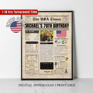 Geschenk zum 70. Geburtstag für Oma oder Opa, 1955 Geburtstagsplakat, Zeitungsschild zum 70. Geburtstag vor 70 Jahren in 1955 Highlights USA