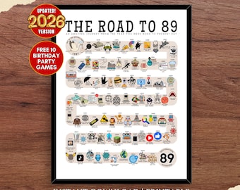 The Road to 89, 1937 Birthday Poster, 89th Birthday Gift, 89th Party Decor, Route to 89 Years Ago Back In 1937 | DIGITAL FILE PRINTABLE