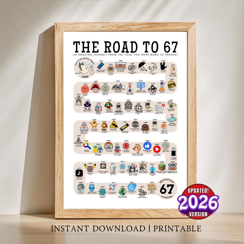 May include: A framed print titled "THE ROAD TO 67" with a timeline of events from 1959 to 2026. The print includes various icons representing significant cultural moments. The bottom right corner features a sticker that says "UPDATED! 2026 VERSION".