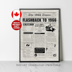 Può includere: Una stampa in bianco e nero incorniciata intitolata "The 1966 Times", che celebra un 60° compleanno. La stampa include titoli di giornale, nomi di bambini popolari, caramelle e il salario minimo di $1,25/ora. Il testo "Download istantaneo | Stampabile" è in basso.