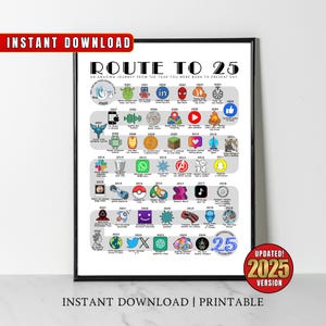 2000 Geburtstagsposter, Route to 25, Geschenk zum 25. Geburtstag, Road to 25 Jahre her, Back In 2000 Print, Born in 2000, Wall Art