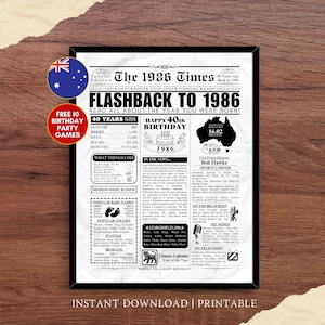 Puede incluir: Una impresión en blanco y negro enmarcada titulada "The 1986 Times", que celebra un 40 cumpleaños. La impresión incluye titulares de noticias, nombres de bebés populares y el salario mínimo de $4.90/hora. La impresión también tiene el texto "Descarga instantánea | Imprimible."