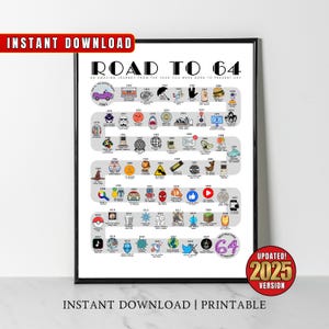 Póster de cumpleaños de 1961, Ruta al 64, Regalo de cumpleaños número 64, Decoración de fiesta del 64, Camino al 64 años atrás en 1961 Imprimible, Nacido en 1961