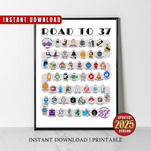 Póster de cumpleaños de 1988, Ruta a 37, Regalo de cumpleaños número 37, Decoración de fiesta de cumpleaños número 37, Camino a 37 años atrás en 1988 Impresión, Arte de pared nacido en 1988