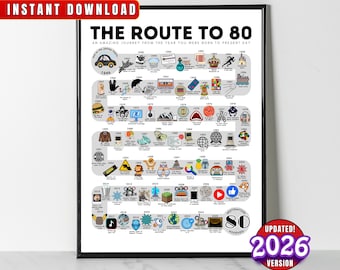 The Route to 80, 1946 Geburtstag Poster, 80.Geburtstag Geschenk, 80th Bday Party Decor, Road to 80 Jahre zurück in 1946 Printable, geboren 1946