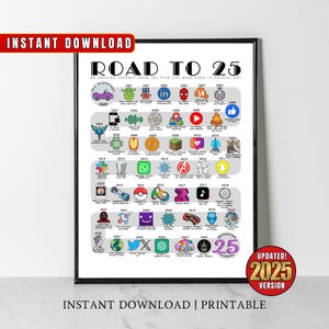 Póster de cumpleaños del año 2000, ruta hacia los 25, regalo de cumpleaños número 25, decoración para la fiesta del 25, camino a los 25 años atrás en el año 2000 para imprimir, nacido en el año 2000