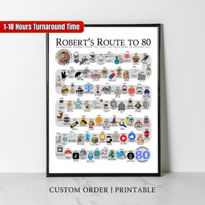 カスタム 1945 バースデー ポスター、80 歳への道、80 歳の誕生日プレゼント、80 歳のパーティー デコレーション、80 歳への道、1945 年の彼、彼女、男性、女性、お母さん、お父さんへのお祝い