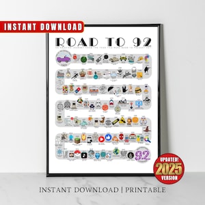 Póster de cumpleaños de 1933, Ruta al 92, Regalo de cumpleaños número 92, Decoración de fiesta del 92, Camino al 92 años atrás en 1933 Imprimible, Nacido en 1933