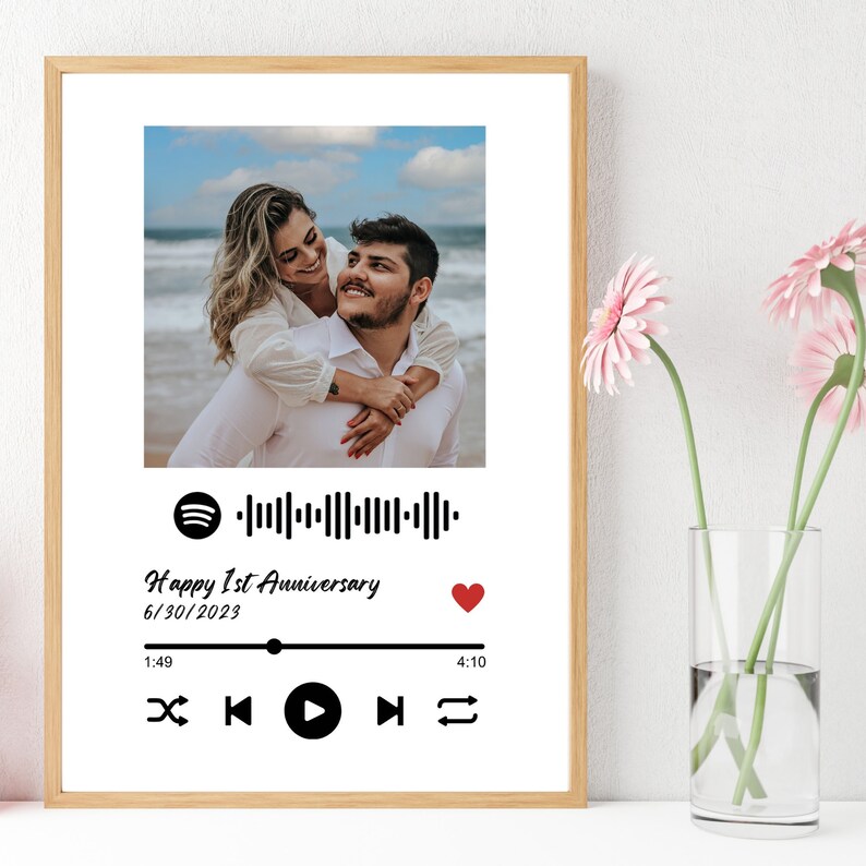 Custom Spotify Album Cover Custom Portrait Cover With Your Etsy