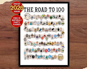 The Road to 100, 1926 Birthday Poster, 100th Birthday Gift, 100th Party Decor, Route to 100 Years Ago Back In 1926 | DIGITAL FILE PRINTABLE