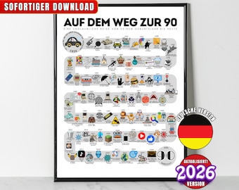 Auf dem Weg zur 90, 1936 Birthday Poster, Route to 90, 90th Birthday Gift, Road to 90 Years Ago Back In 1936 Print, Born in 1936 Party Decor