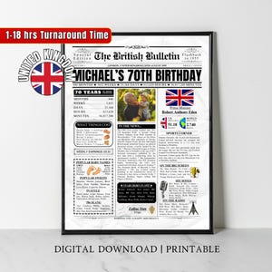 70. Geburtstag Geschenk für Oma Opa, 1955 Geburtstag Poster, 70. Geburtstag Zeitungsschild, britische vor 70 Jahren zurück in 1955 Highlights UK
