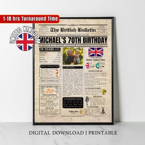 Benutzerdefinierte 1955 britische 70. Geburtstag Zeitung Druck Vereinigtes Königreich 70. Geburtstag Geschenk für Oma Opa Mama Papa vor 70 Jahren im Jahr 1955 UK