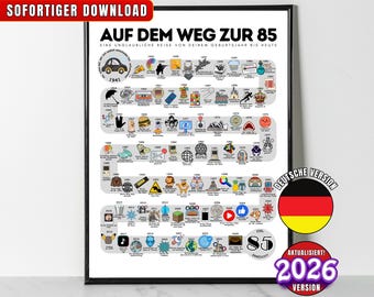 Auf dem Weg zur 85, 1941 Birthday Poster, Route to 85, 85th Birthday Gift, Road to 85 Years Ago Back In 1941 Print, Born in 1941 Party Decor
