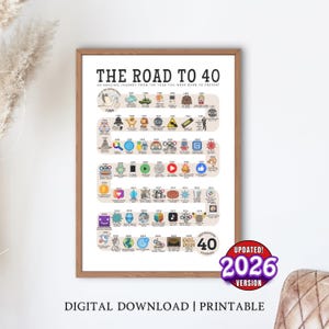 May include: A framed print titled "The Road to 40" with a timeline of events from 1986 to the present. The print includes icons and text, with a "2026 Version" sticker. The bottom reads "DIGITAL DOWNLOAD | PRINTABLE".