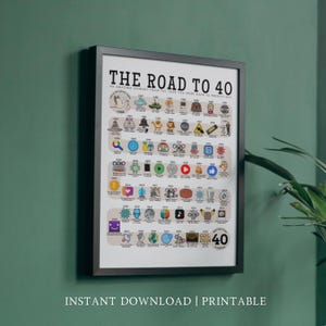 May include: A framed print titled "The Road to 40" with a timeline of events. The print has a black frame and features a cream-colored background with colorful illustrations and text. The bottom of the print reads "INSTANT DOWNLOAD | PRINTABLE".