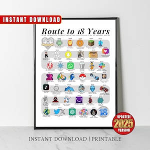 2007 年結婚記念日ポスター、彼と彼女への 18 周年記念ギフト、印刷可能な 18 歳の誕生日パーティーの装飾、一緒に 18 年を過ごすまでの道のり、2007 年に結婚