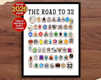 The Road to 32, 1994 Geburtstagsposter, 32.Geburtstagsgeschenk, 32.Geburtstagsdeko, Weg bis vor 32 Jahren, 1994 | DIGITALE DATEI ZUM DRUCKEN
