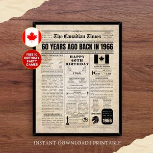 1966 CANADA 60° compleanno Giornale Stampa Canada 60° compleanno Regalo 1966 Poster di compleanno 60 anni fa Nel 1966 stampa Fatti sul Canada