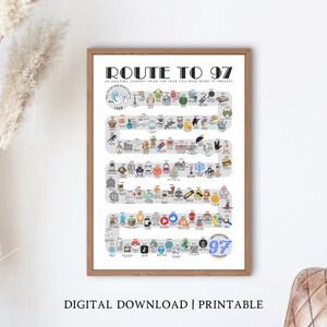1928 Birthday Poster, Route to 97, 97th Birthday Gift, 97th Bday Party ...