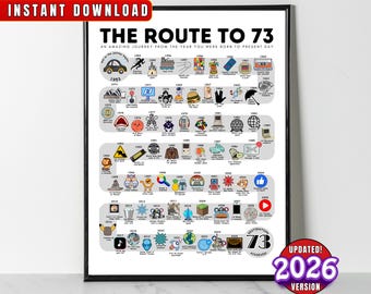 La route des 73, affiche d'anniversaire de 1953, cadeau d'anniversaire pour le 73e anniversaire, décoration de fête pour 73e anniversaire de mariage, route vers il y a 73 ans, imprimable, né en 1953