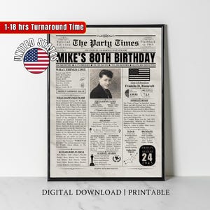 Personalized 80th Birthday Newspaper Custom 1945 Poster USA 80th Birthday Gift for Men Women Him Her Mom Dad 80 Years Ago Back in 1945 Print
