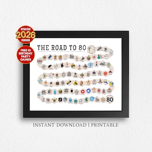 The Road to 80, 1946 Birthday Poster, 80th Birthday Gift, 80th Party Decor, Route to 80 Years Ago Back In 1946 | DIGITAL FILE PRINTABLE