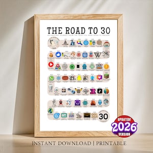May include: A framed print titled "The Road to 30," featuring a timeline of significant events from 1996 to 2026. The design includes icons representing various milestones. The print is in a light brown wooden frame and includes the text "Instant Download | Printable."