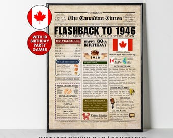 CANADA 80th Birthday Newspaper Printable, 1946 Canadian 80th Birthday Gift, 1946 Birthday Poster, 80 Years Ago Back in 1946 Home Party Decor