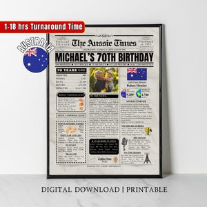 Geschenk zum 70. Geburtstag für Oma und Opa, 1955 Geburtstagsplakat, Zeitungsschild zum 70. Geburtstag vor 70 Jahren in 1955 Highlights AUSTRALIEN