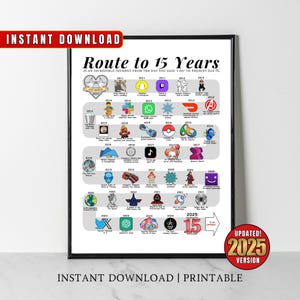 2010 Hochzeitstag Poster, Geschenk für Ihn Sie zum 15. Jahrestag, Party Dekoration, 15 Jahre zusammen, Verheiratet im Jahr 2010