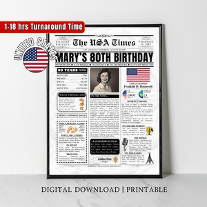 80th Birthday newspaper poster, Printable 80th birthday party decor, Birthday poster containing news & highlights from 1945 in USA Version