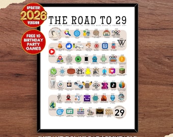 The Road to 29, 1997 Birthday Poster, 29th Birthday Gift, 29th Party Decor, Route to 29 Years Ago Back In 1997 | DIGITAL FILE PRINTABLE