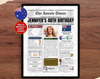 Custom 1986 AUSTRALIA 40th Birthday Newspaper Print Australian 40th Birthday Gift 1986 Birthday Poster 40 Years Ago Back in 1986 Wall Art