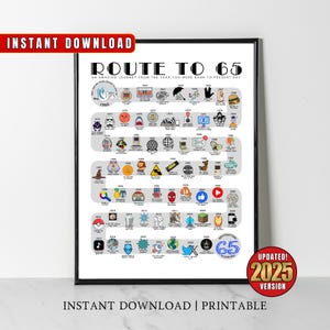 Póster de cumpleaños de 1960, Ruta a los 65, Regalo de cumpleaños número 65, Decoración para fiesta de cumpleaños número 65, Impresión de Camino a los 65 años atrás en 1960, Arte de pared nacido en 1960