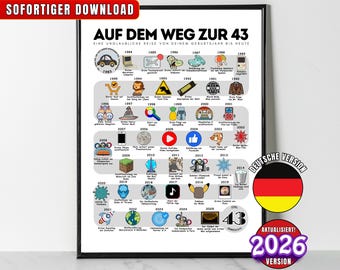 Auf dem Weg zur 43, 1983 Birthday Poster, Route to 43, 43rd Birthday Gift, Road to 43 Years Ago Back In 1983 Print, Born in 1983 Party Decor
