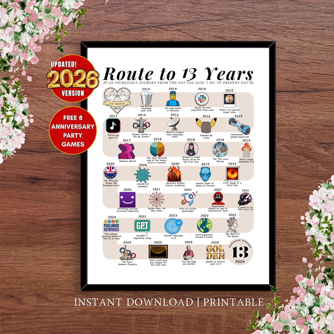 2013 13th Anniversary Gift, 13th Wedding Anniversary Poster, the Route ...