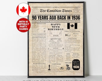1936 CANADA 90th Birthday Newspaper Print Canadian 90th Birthday Gift 1936 Birthday Poster 90 Years Ago Back in 1936 print, Instant Download