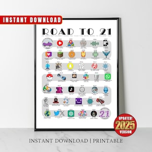 Póster de cumpleaños de 2004, Ruta a los 21, Regalos de cumpleaños número 21, Regalo de arte mural para el cumpleaños número 21, Camino a los 21 años atrás en 2004, Imprimible, Nacido en 2004