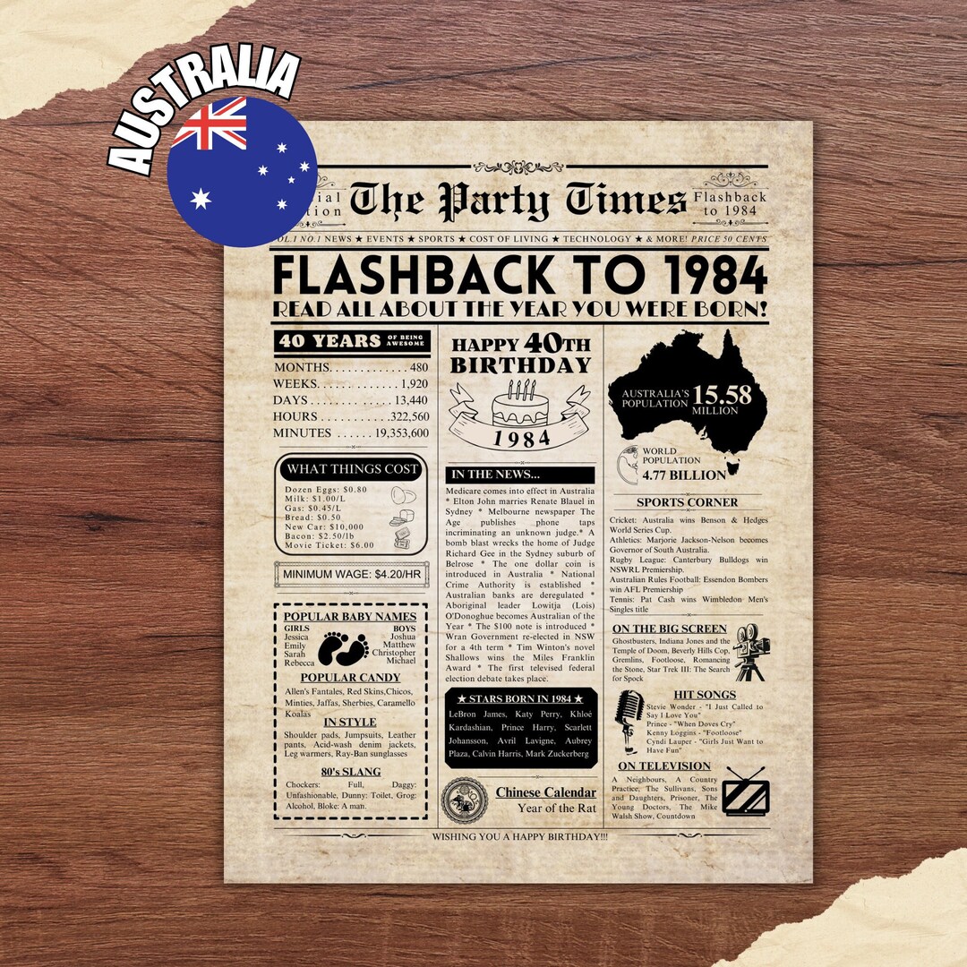 1984 AUSTRALIA 40th Birthday Newspaper Print Australian 40th Birthday ...
