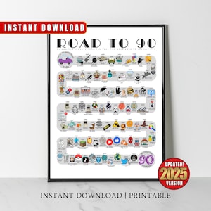 Póster de cumpleaños de 1935, Ruta a los 90, Regalo de cumpleaños número 90, Decoración de fiesta número 90, Camino a los 90 años atrás en 1935 Imprimible, Nacido en 1935